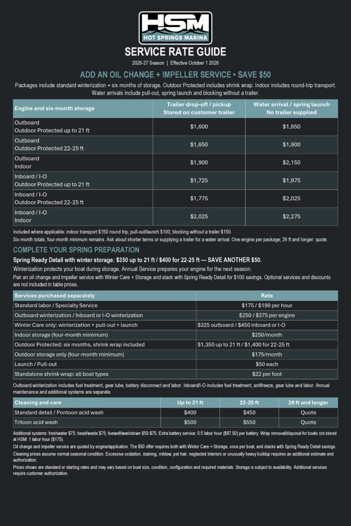 Service Rate Guide